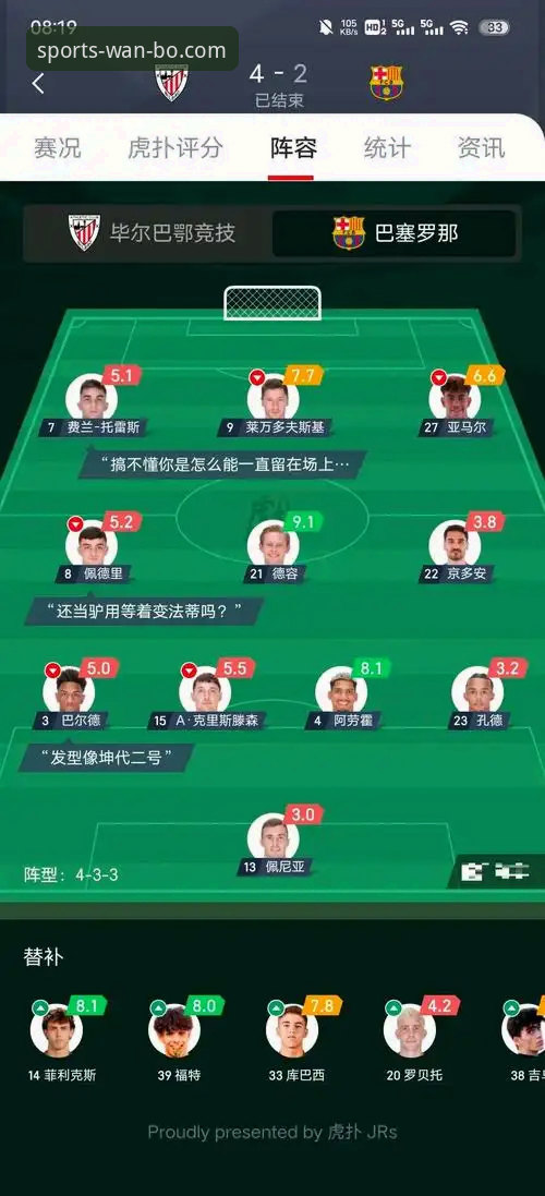 巴斯克德比深度解析：阿拉维斯vs毕尔巴鄂竞技，保级与欧战的两难抉择